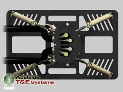 Dynamic HTS Mounting Rig